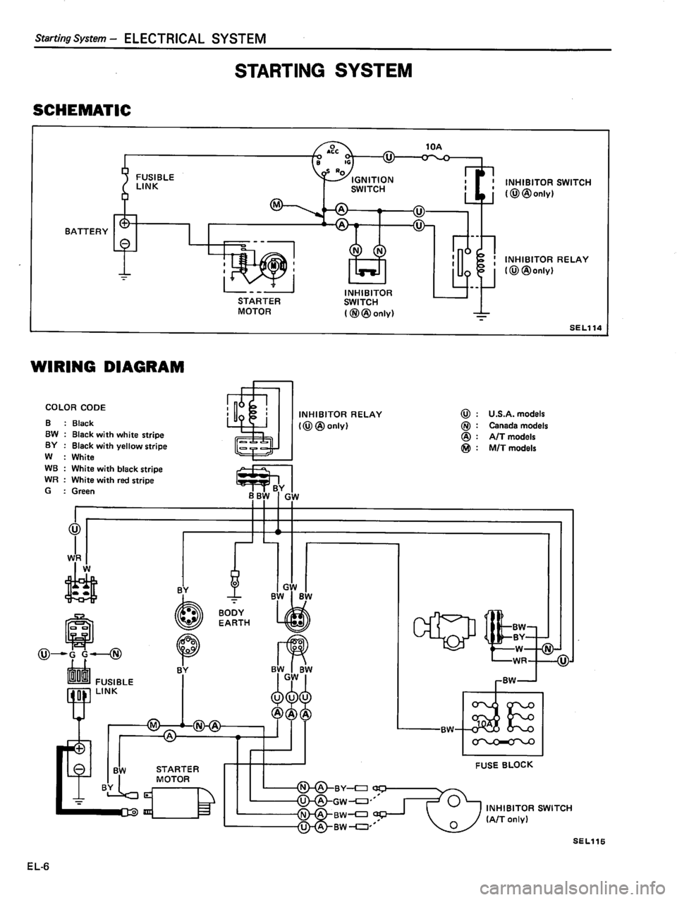 DATSUN 510 1980  Service Repair Manual 