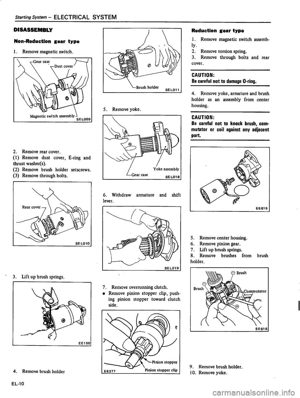 DATSUN 510 1980  Service Repair Manual 