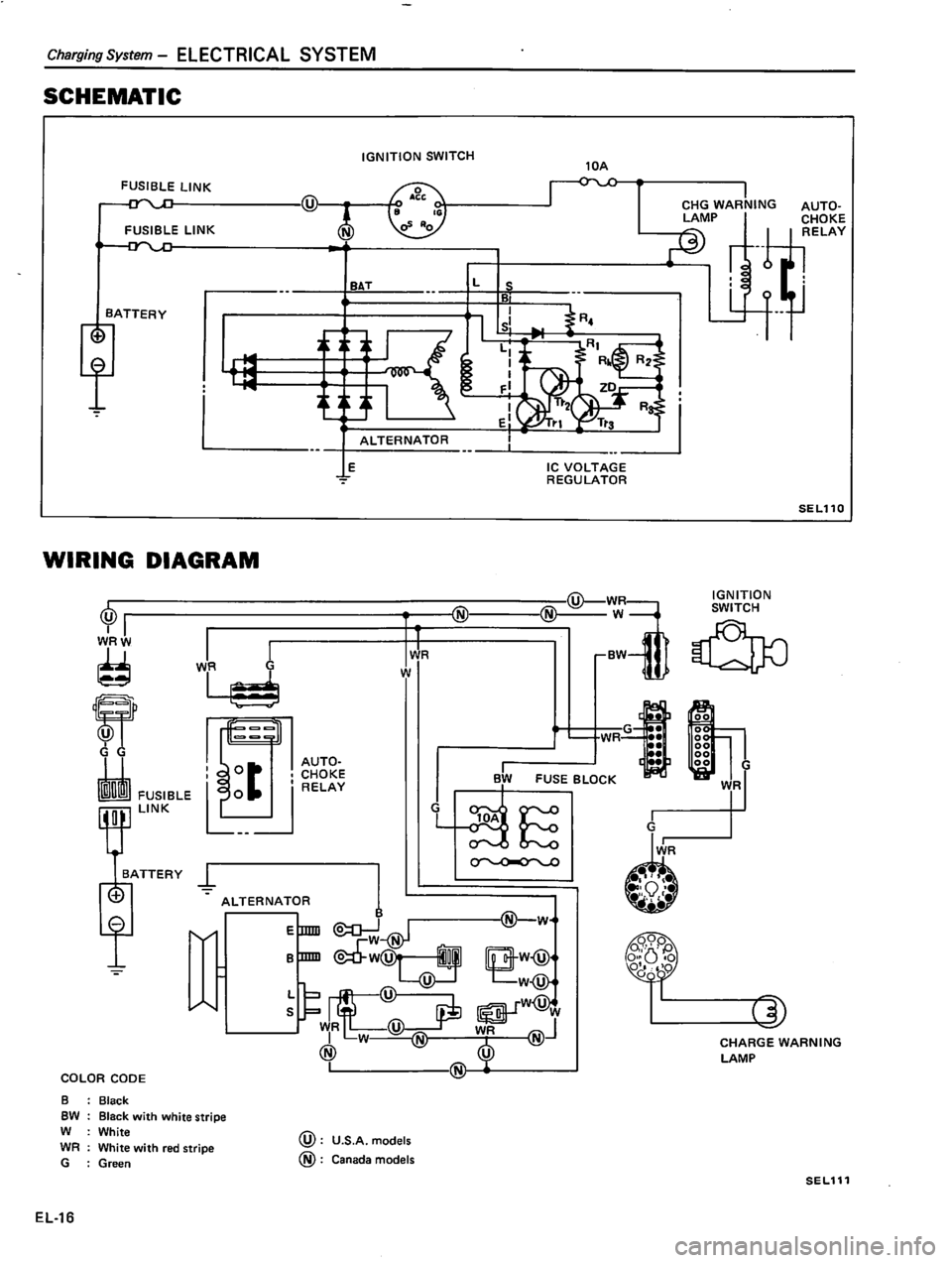 DATSUN 510 1980  Service Repair Manual 