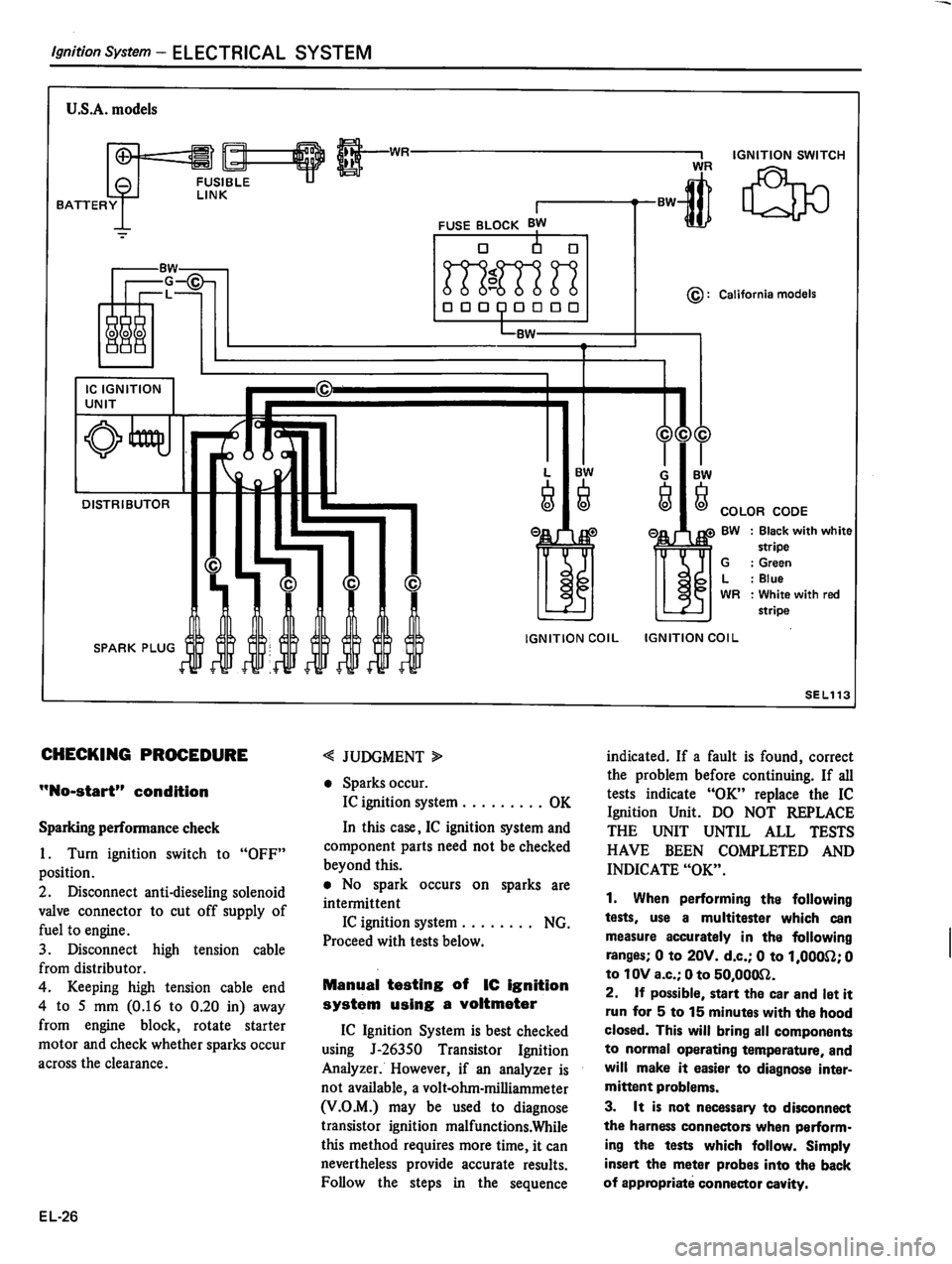 DATSUN 510 1980  Service Repair Manual 