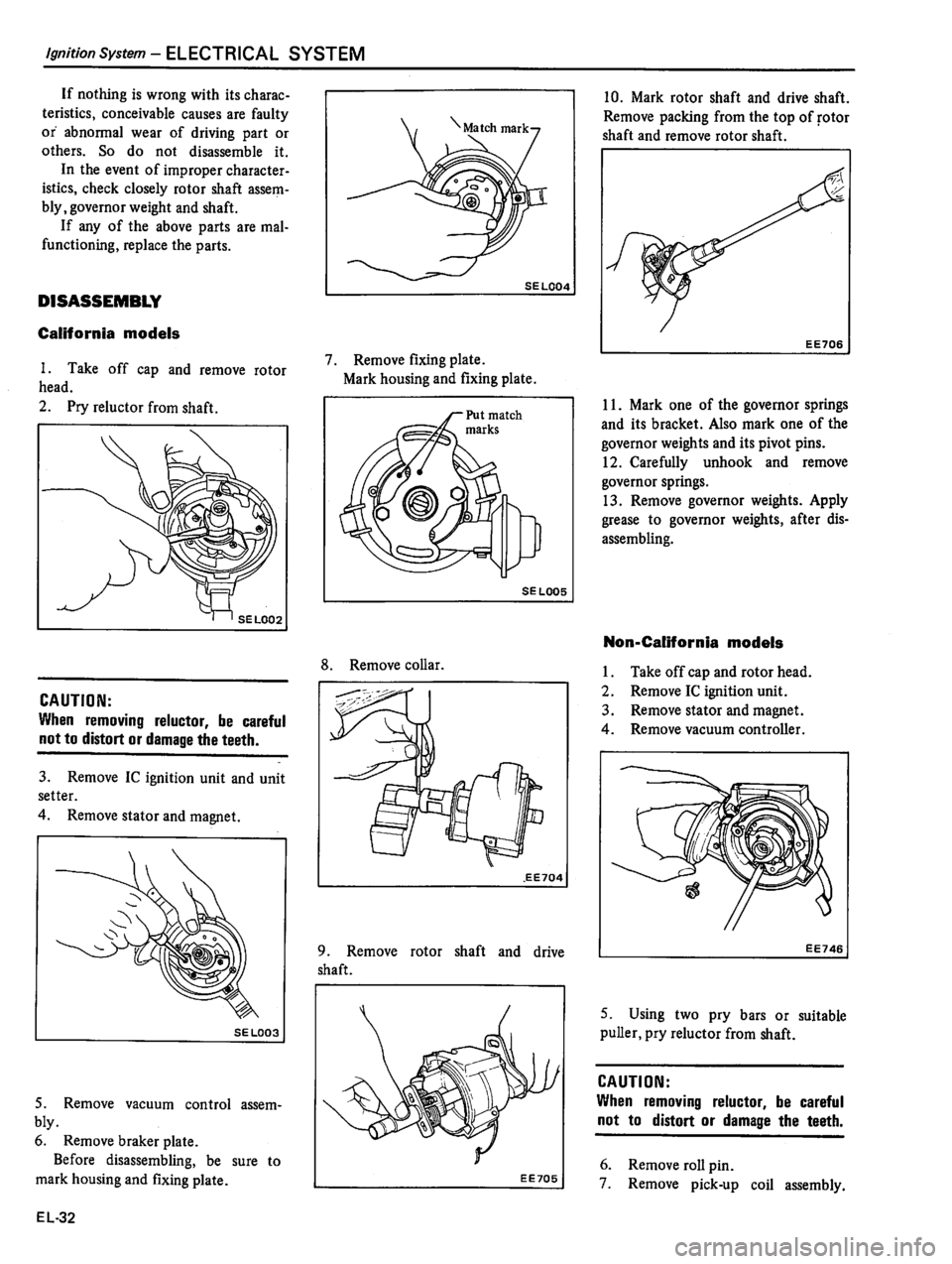 DATSUN 510 1980  Service Repair Manual 