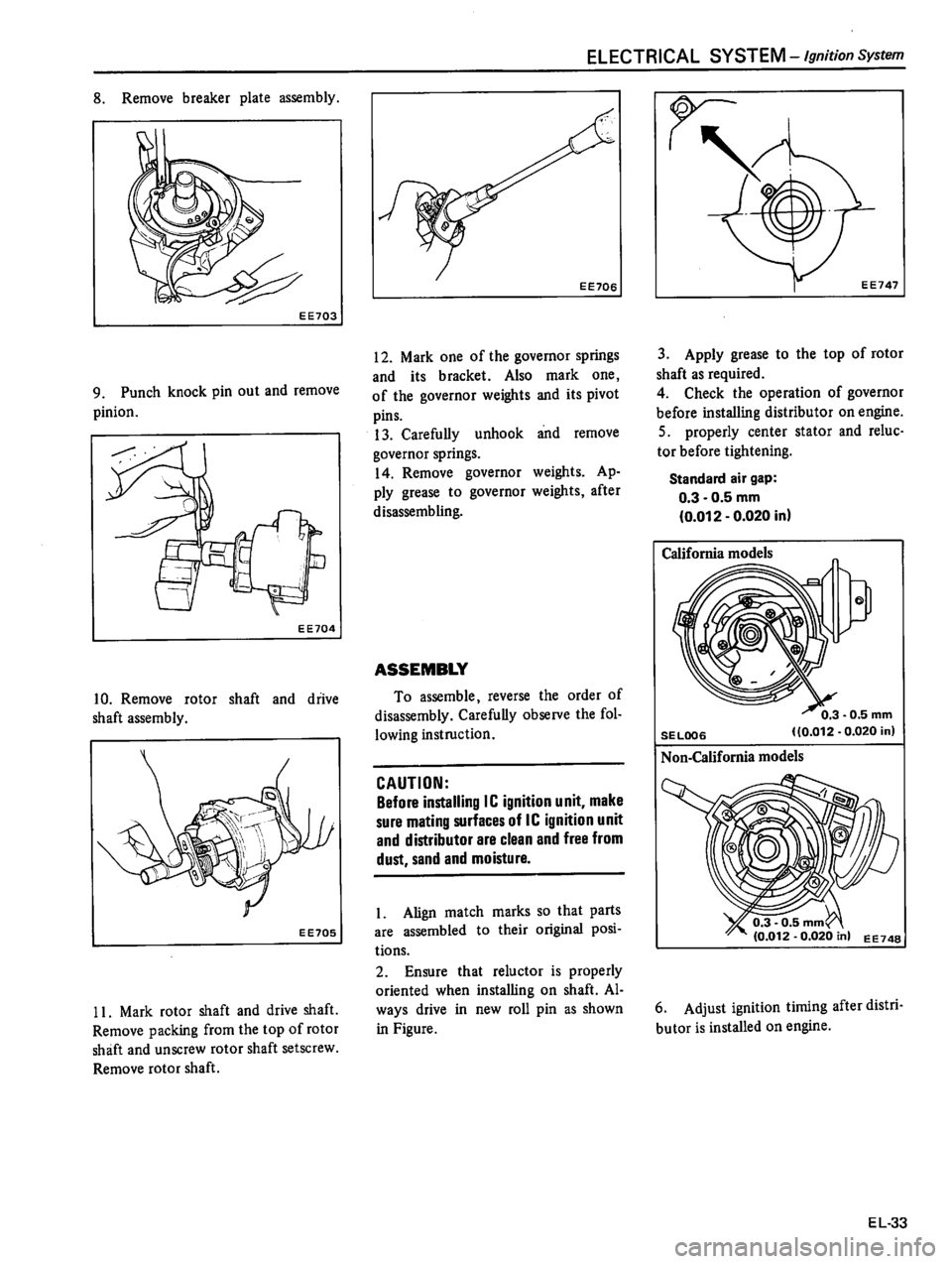 DATSUN 510 1980  Service Repair Manual 