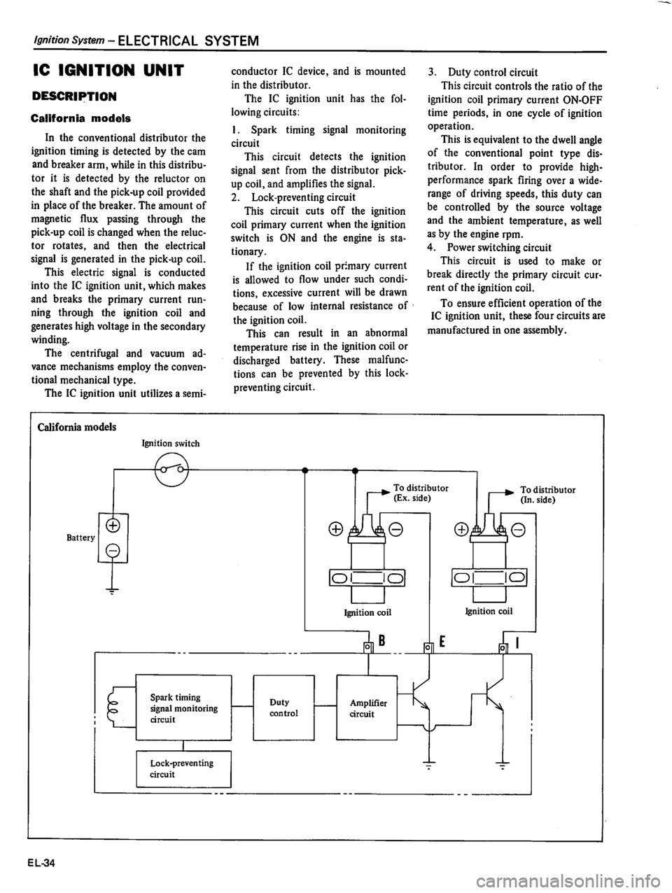 DATSUN 510 1980  Service Repair Manual 