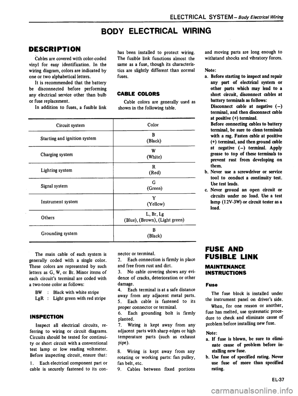DATSUN 510 1980  Service Repair Manual 