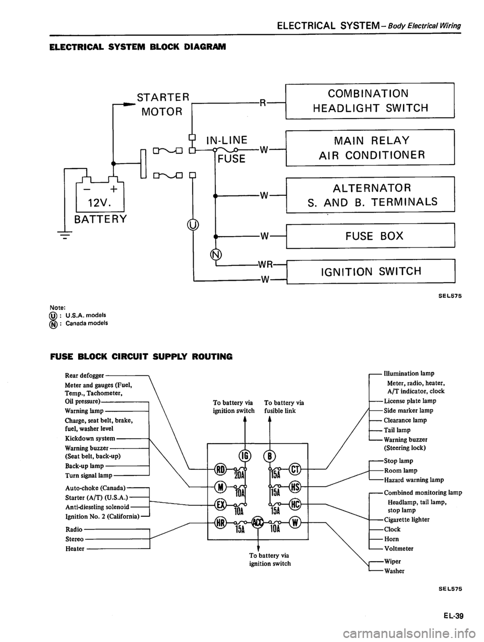 DATSUN 510 1980  Service Repair Manual 