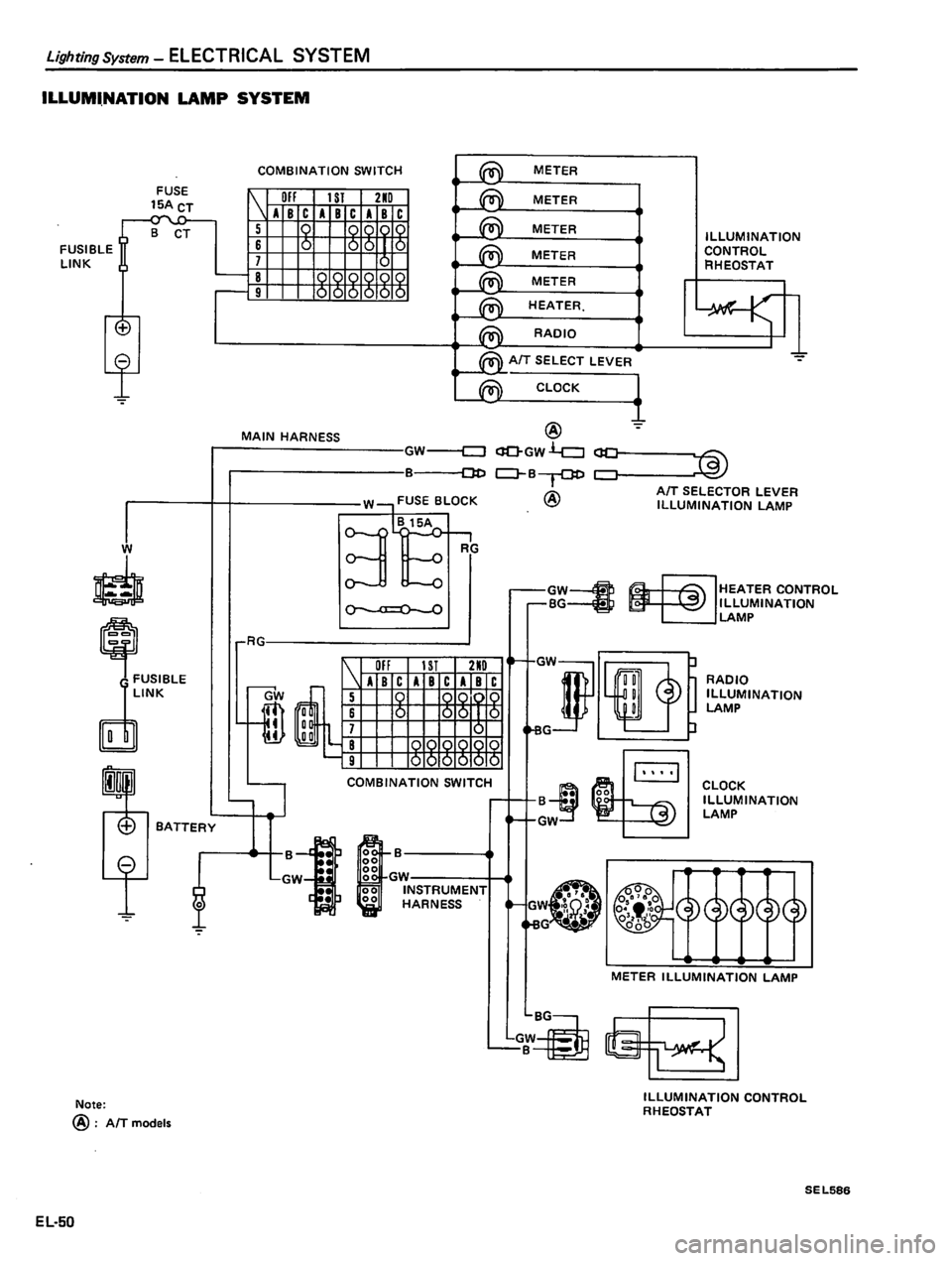 DATSUN 510 1980  Service Repair Manual 