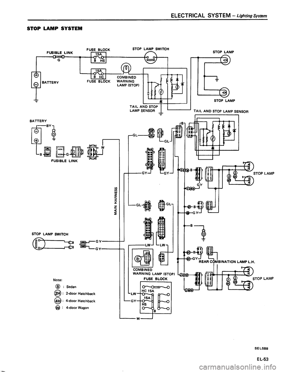 DATSUN 510 1980  Service Repair Manual 