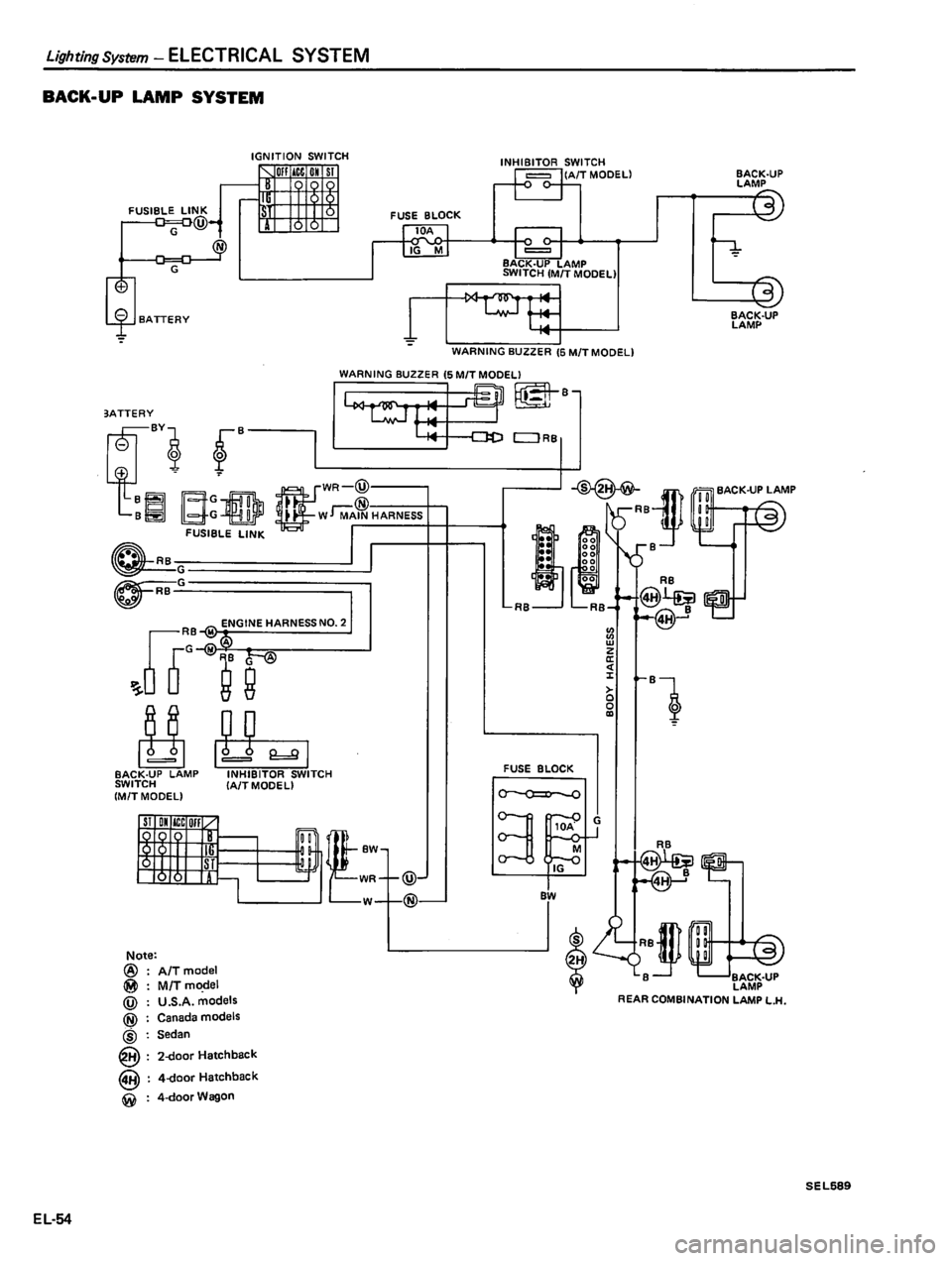 DATSUN 510 1980  Service Repair Manual 