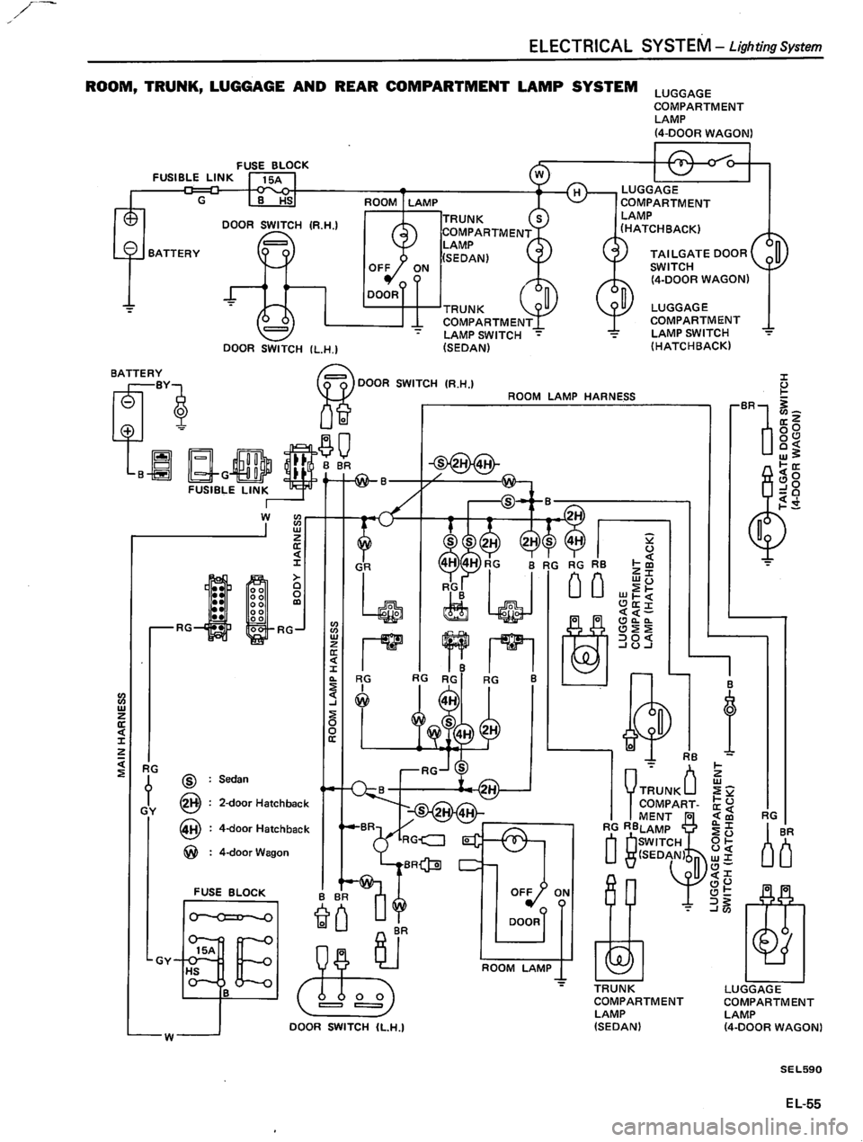 DATSUN 510 1980  Service Repair Manual 
