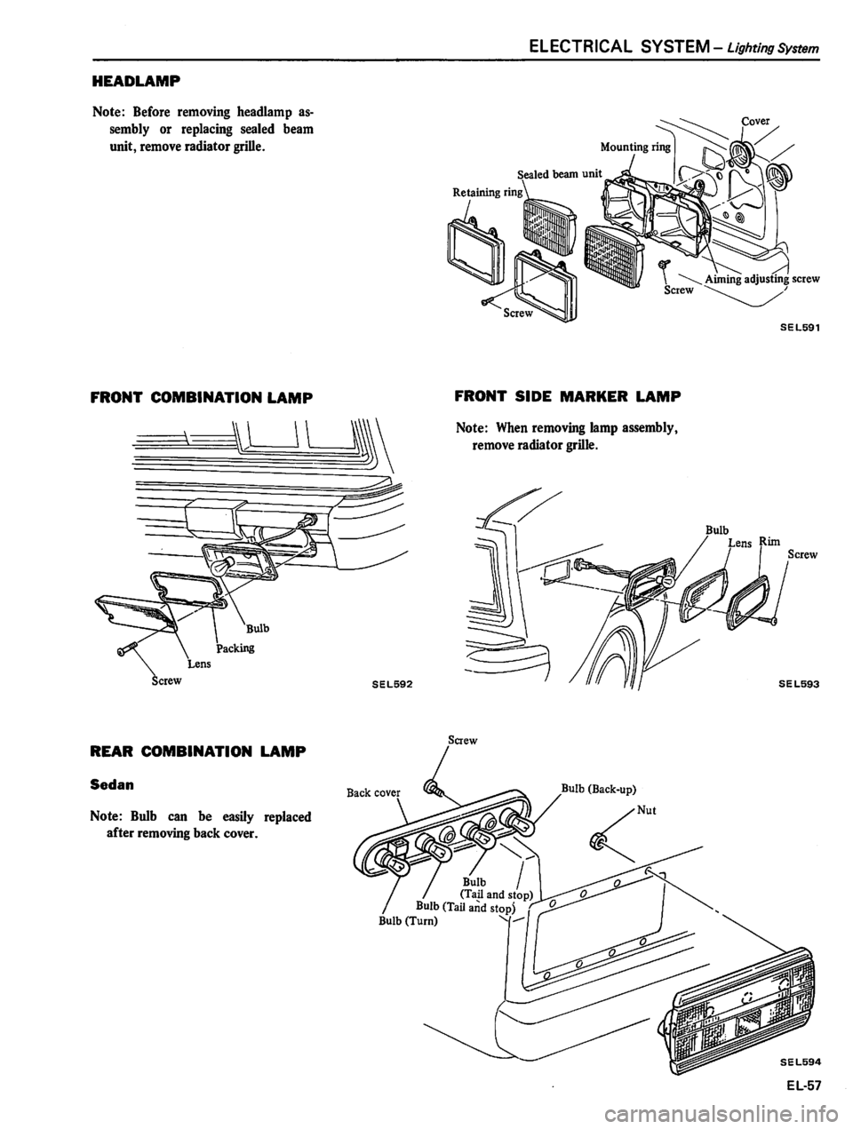 DATSUN 510 1980  Service Repair Manual 