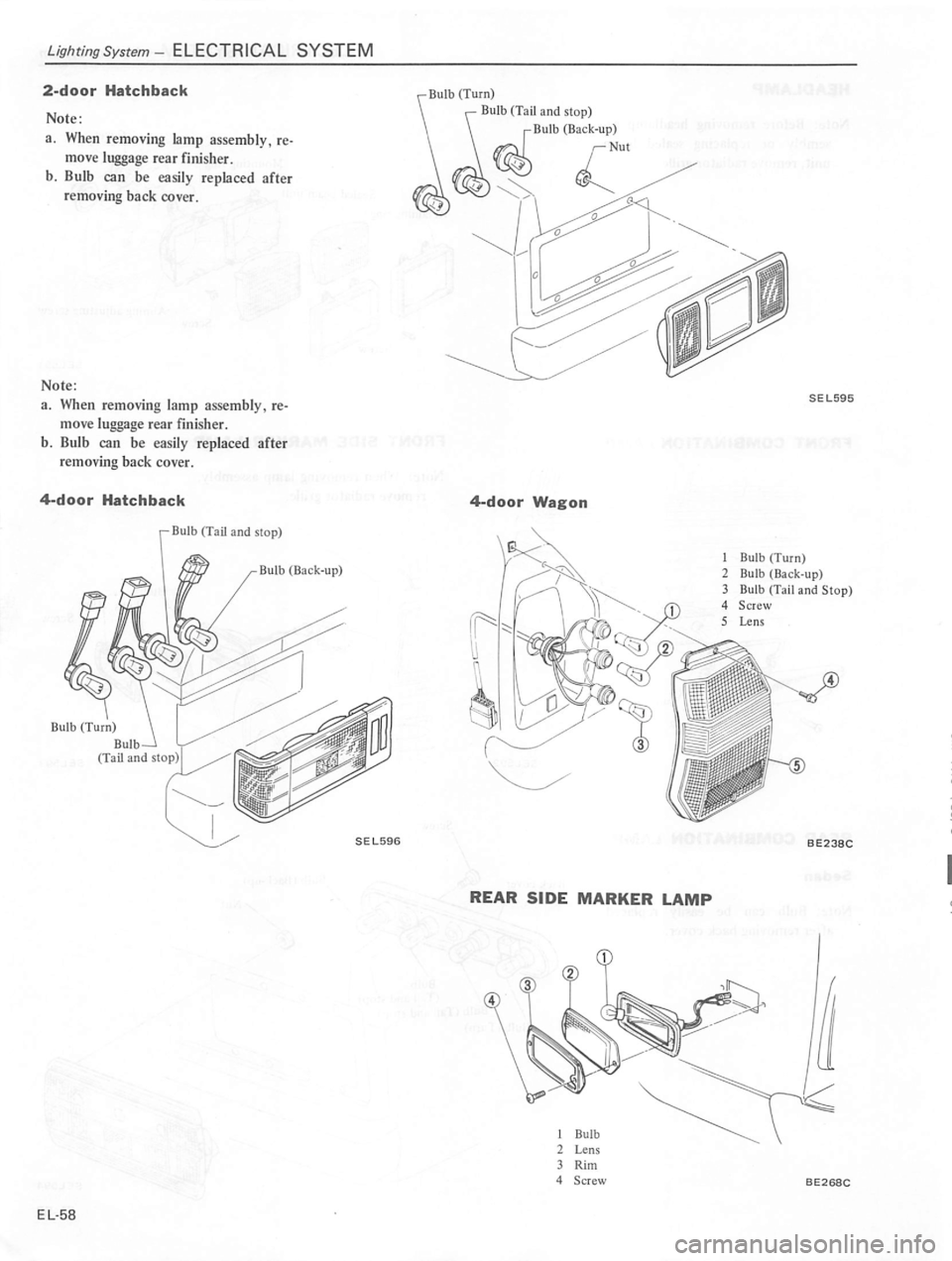DATSUN 510 1980  Service Repair Manual 