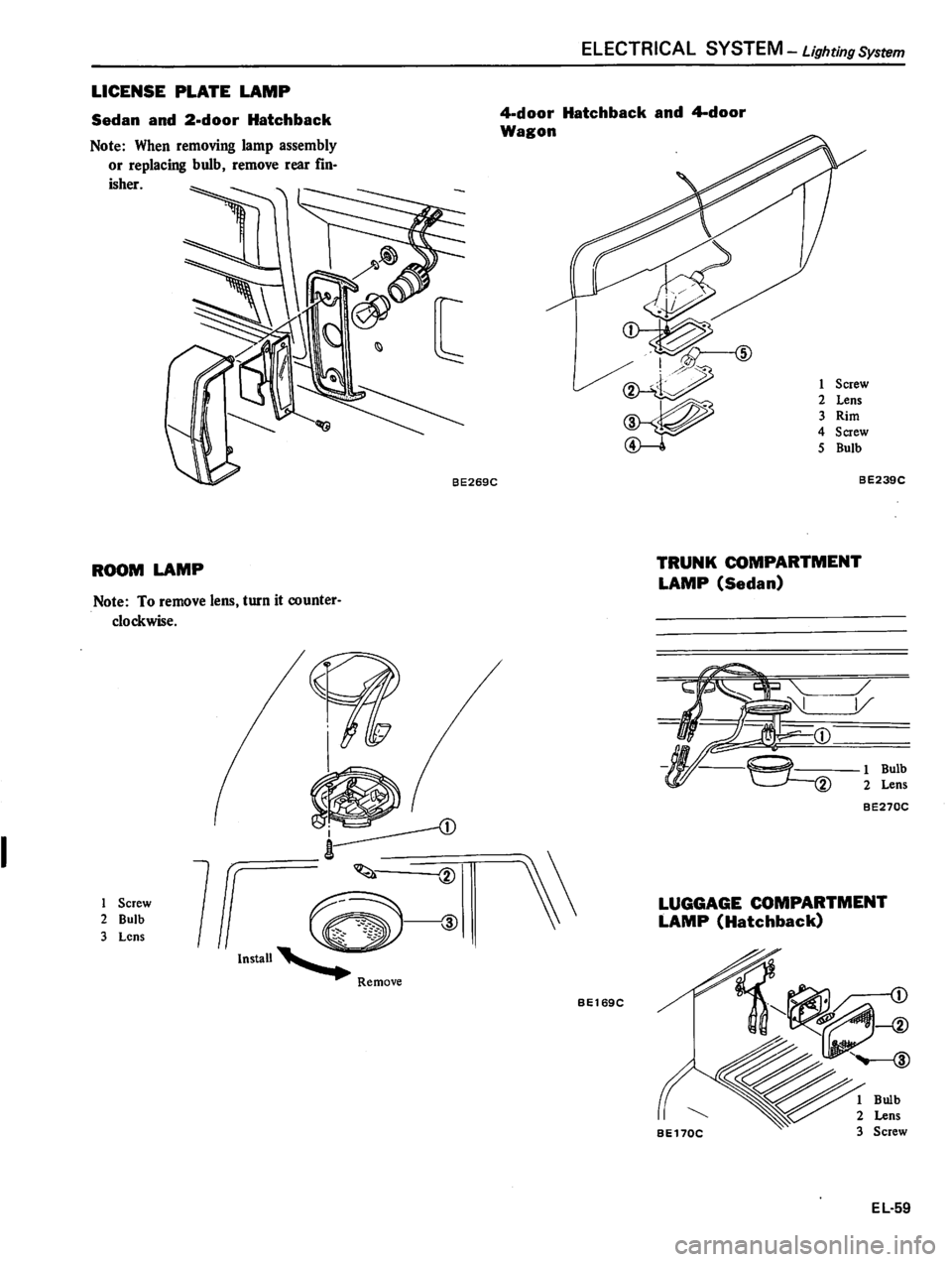 DATSUN 510 1980  Service Repair Manual 