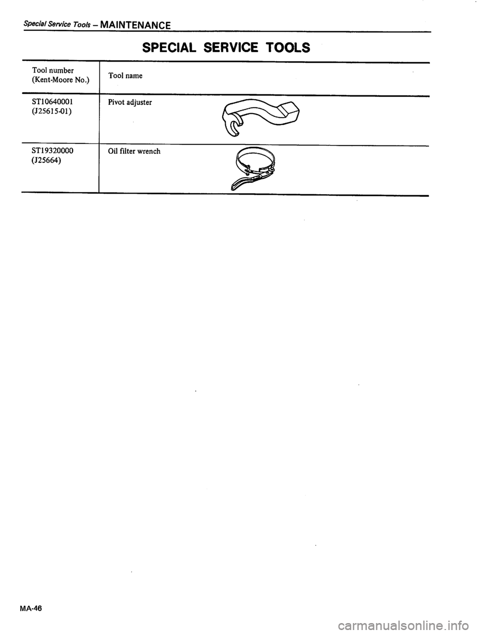 DATSUN 510 1980  Service Repair Manual 