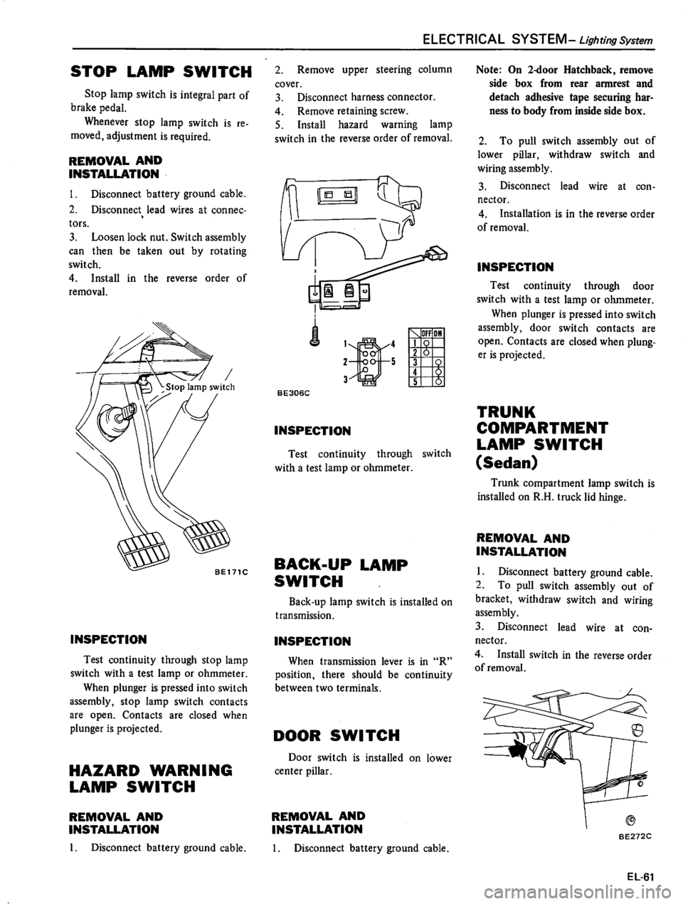 DATSUN 510 1980  Service Repair Manual 