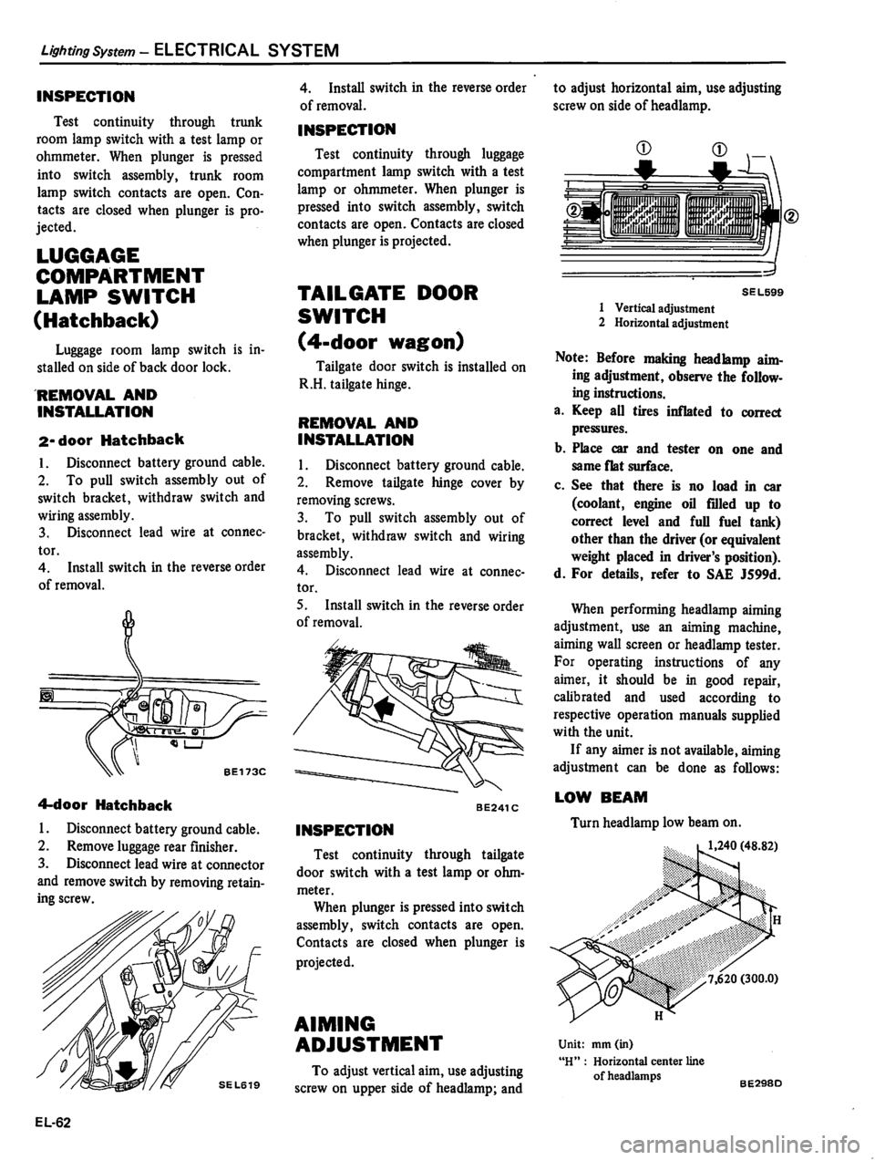 DATSUN 510 1980  Service Repair Manual 