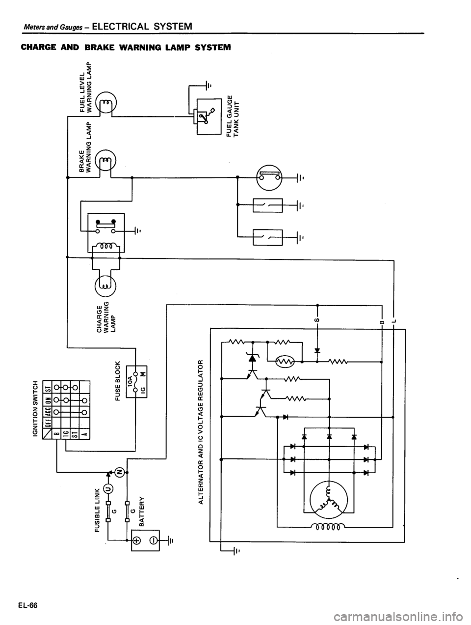 DATSUN 510 1980  Service Repair Manual 