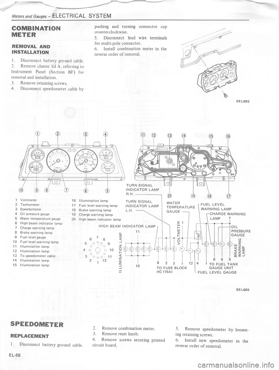 DATSUN 510 1980  Service Repair Manual 