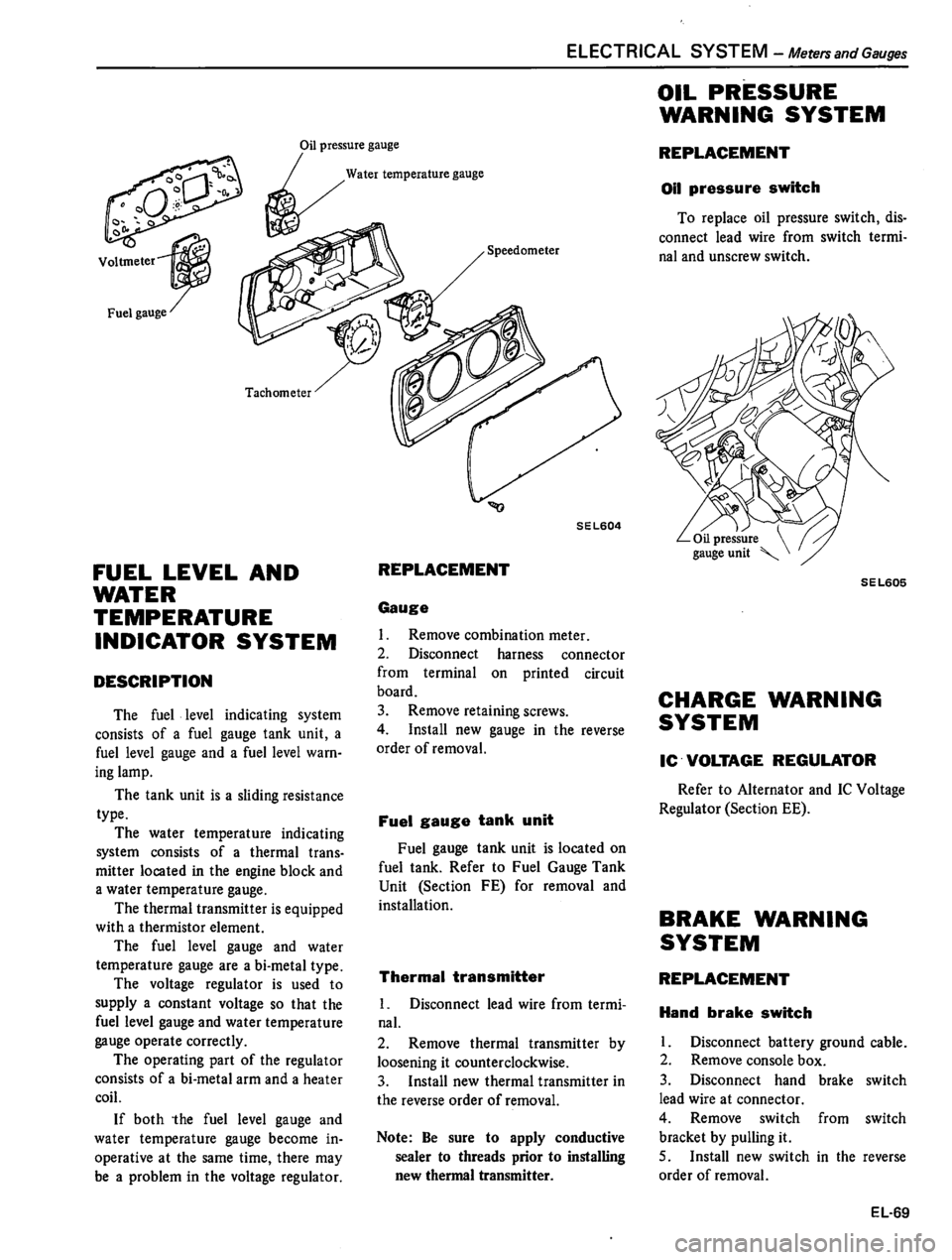 DATSUN 510 1980  Service Repair Manual 