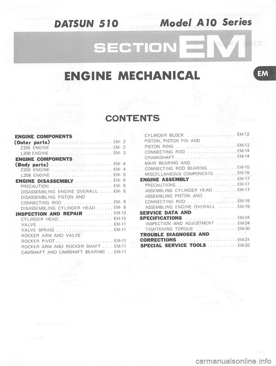 DATSUN 510 1980  Service Repair Manual 