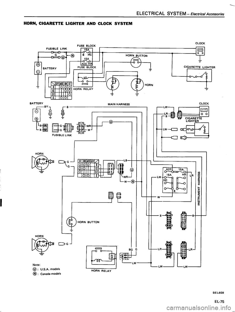 DATSUN 510 1980  Service Repair Manual 