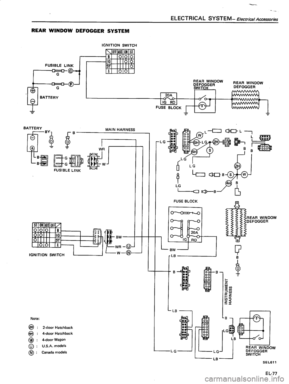 DATSUN 510 1980  Service Repair Manual 