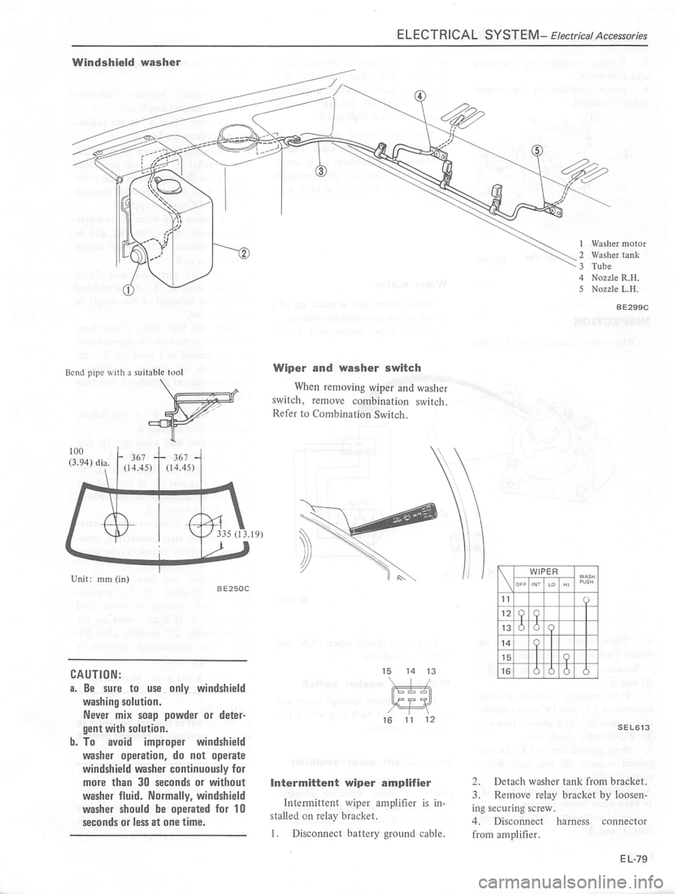 DATSUN 510 1980  Service Repair Manual 