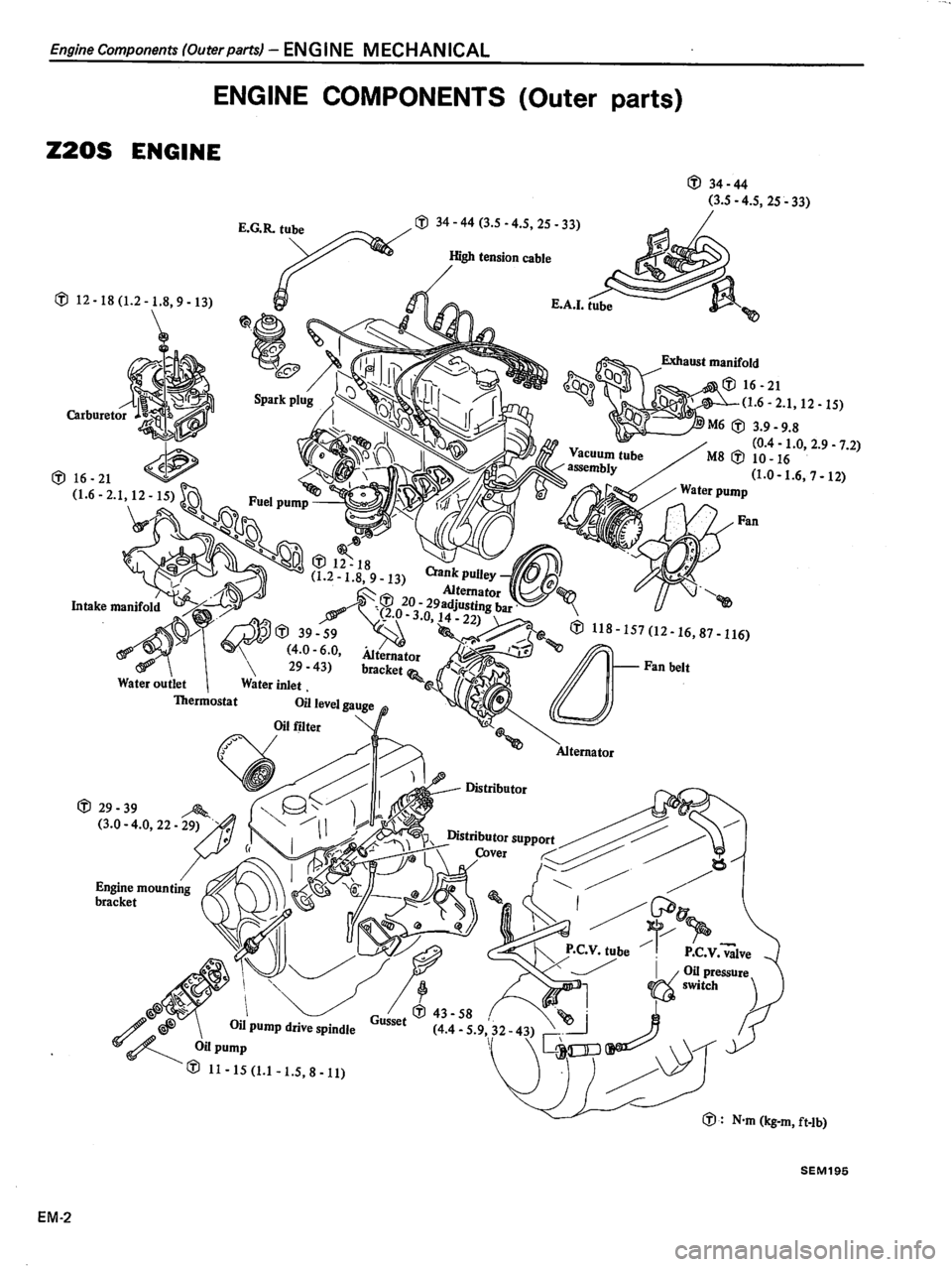 DATSUN 510 1980  Service Repair Manual 