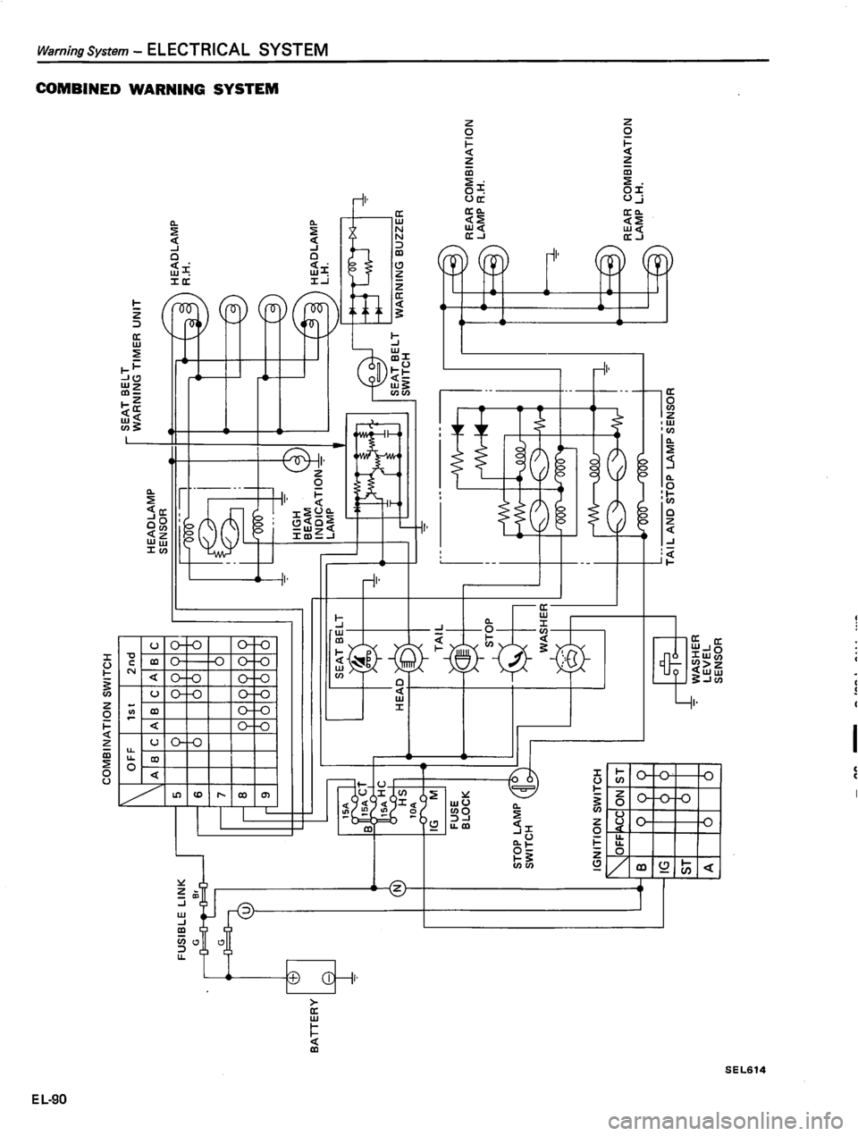DATSUN 510 1980  Service Repair Manual 