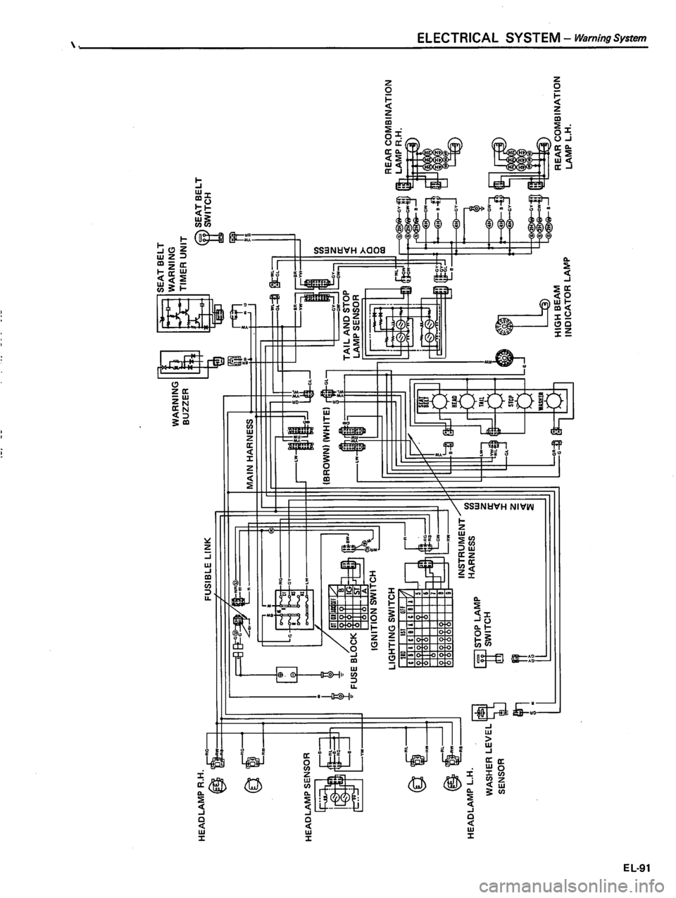 DATSUN 510 1980  Service Repair Manual 