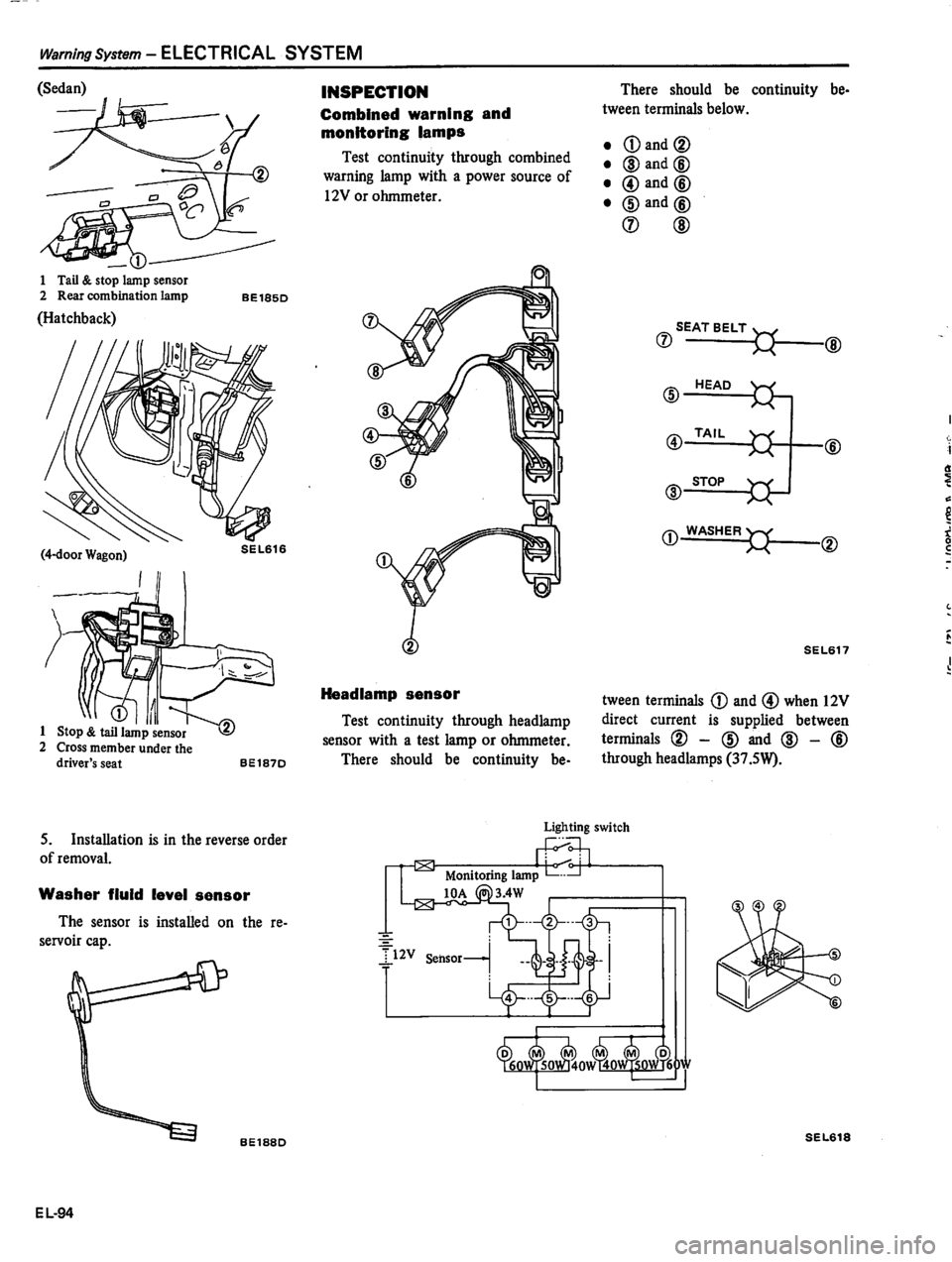 DATSUN 510 1980  Service Repair Manual 