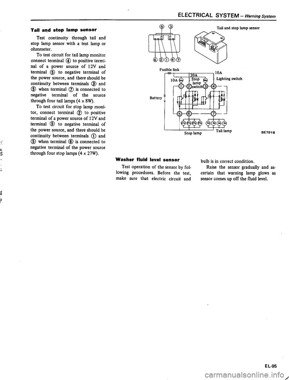 DATSUN 510 1980  Service Repair Manual 