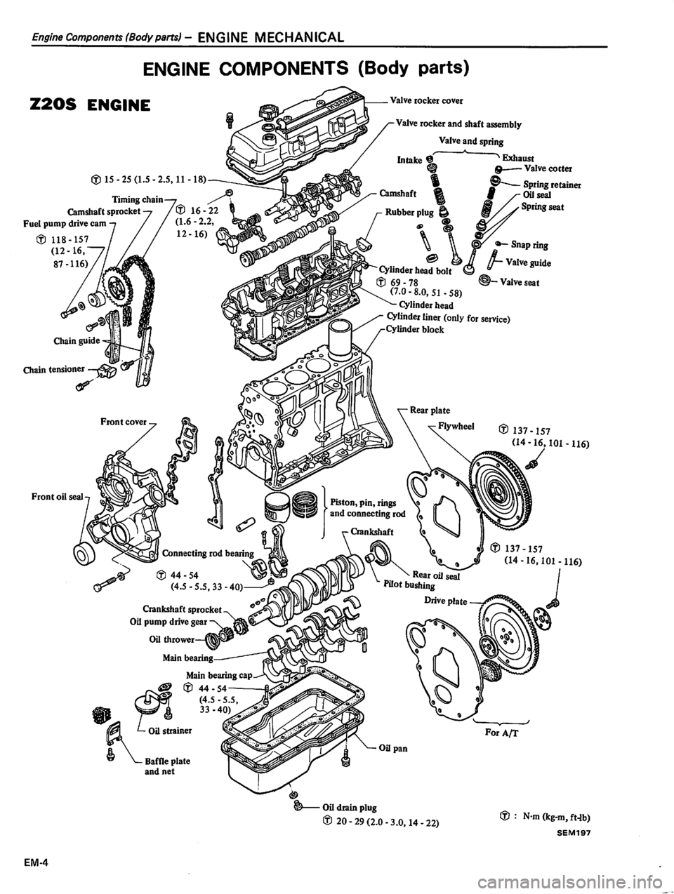 DATSUN 510 1980  Service Repair Manual 
