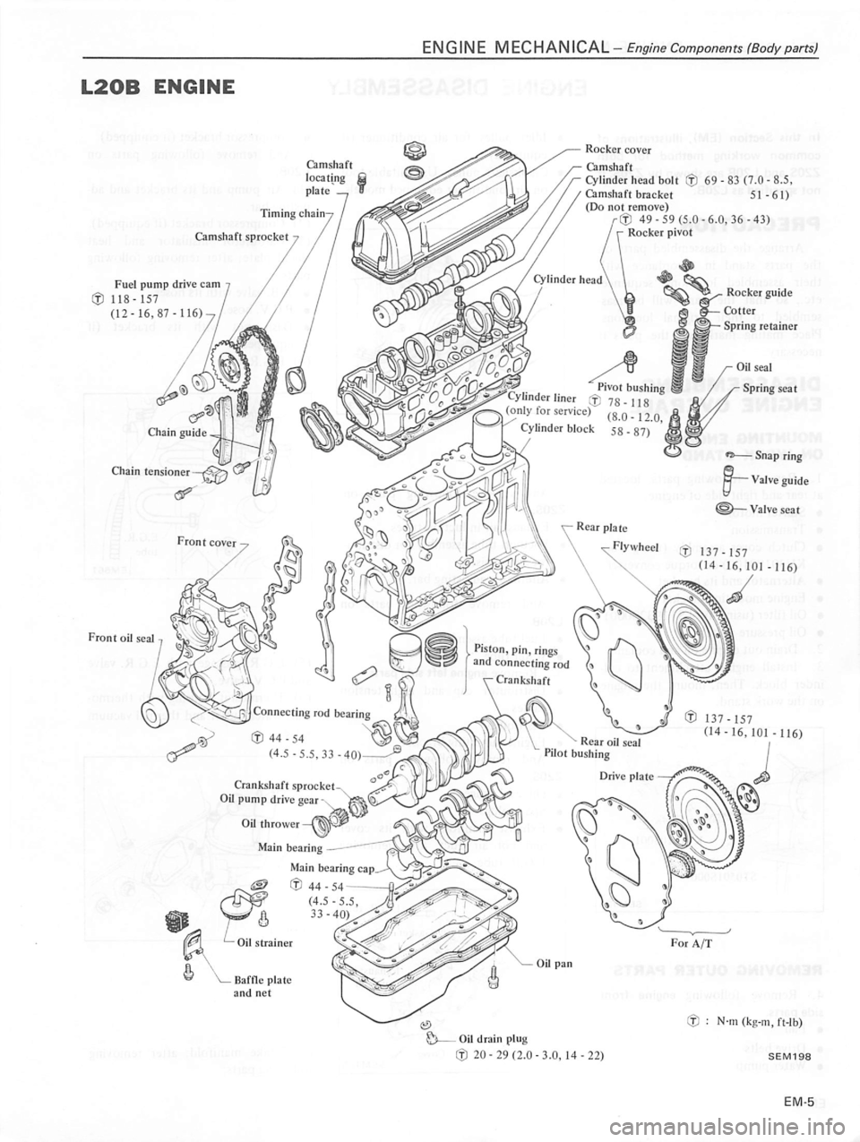DATSUN 510 1980  Service Repair Manual 