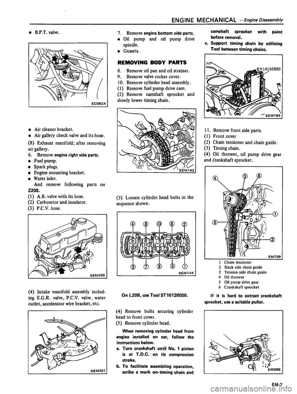DATSUN 510 1980  Service Repair Manual 