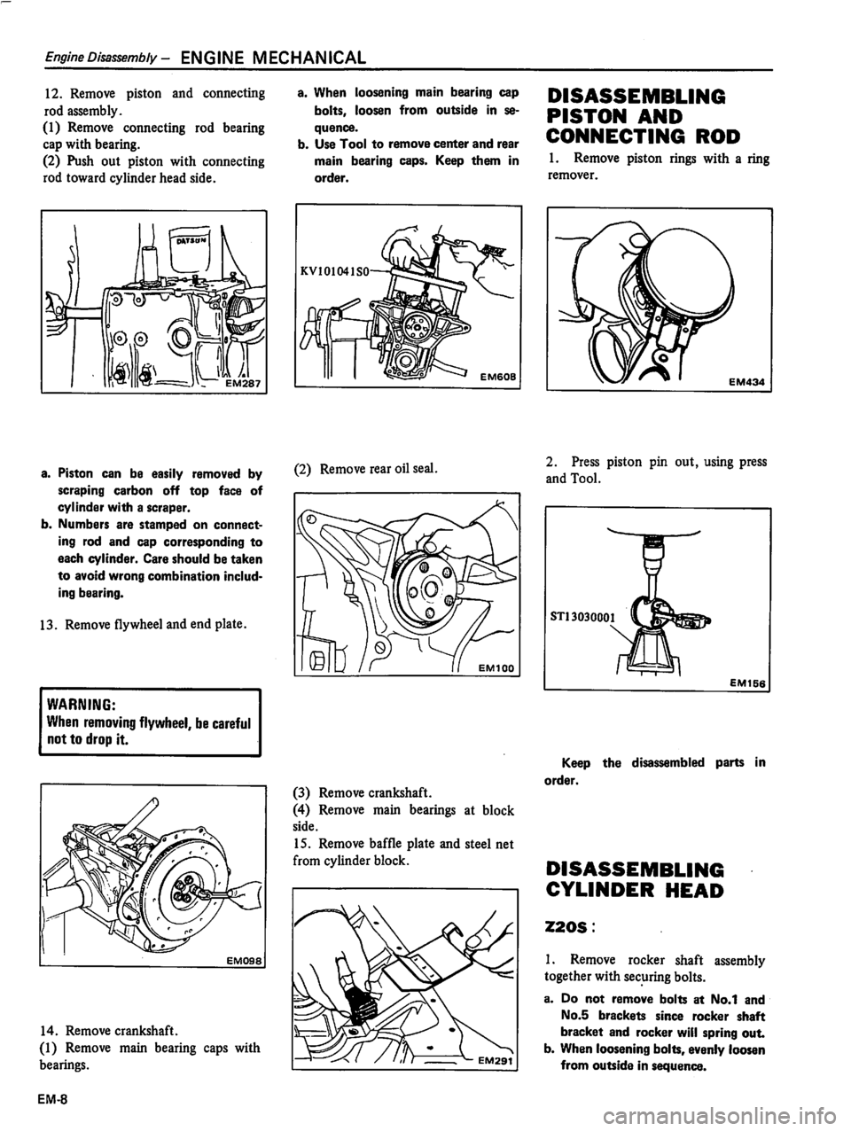 DATSUN 510 1980  Service Repair Manual 