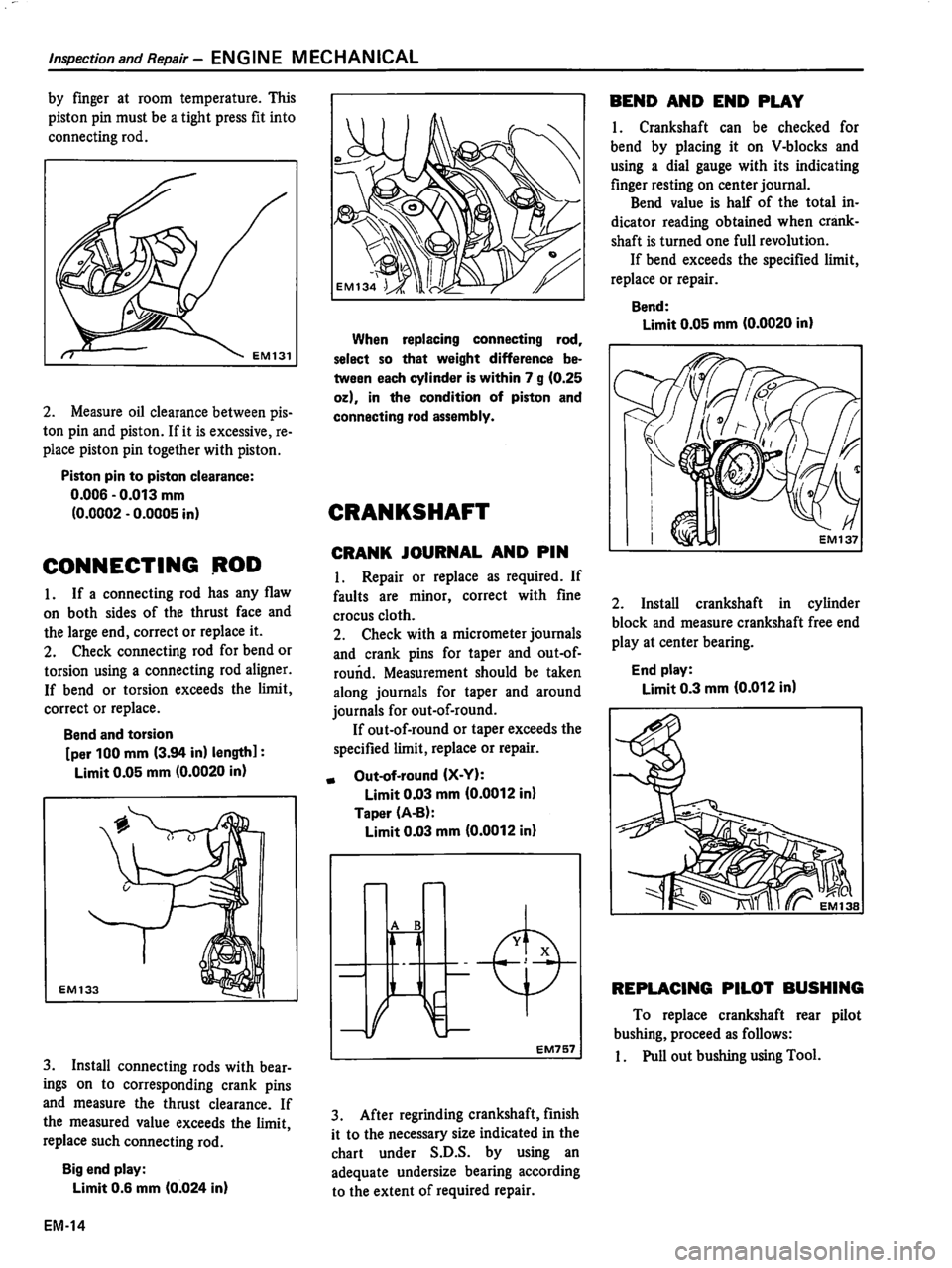 DATSUN 510 1980  Service Repair Manual 