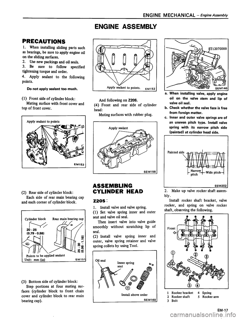 DATSUN 510 1980  Service Repair Manual 