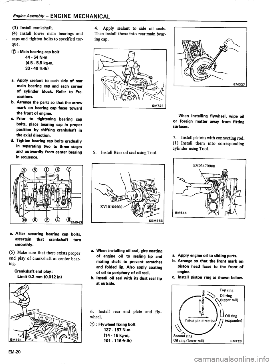 DATSUN 510 1980  Service Repair Manual 