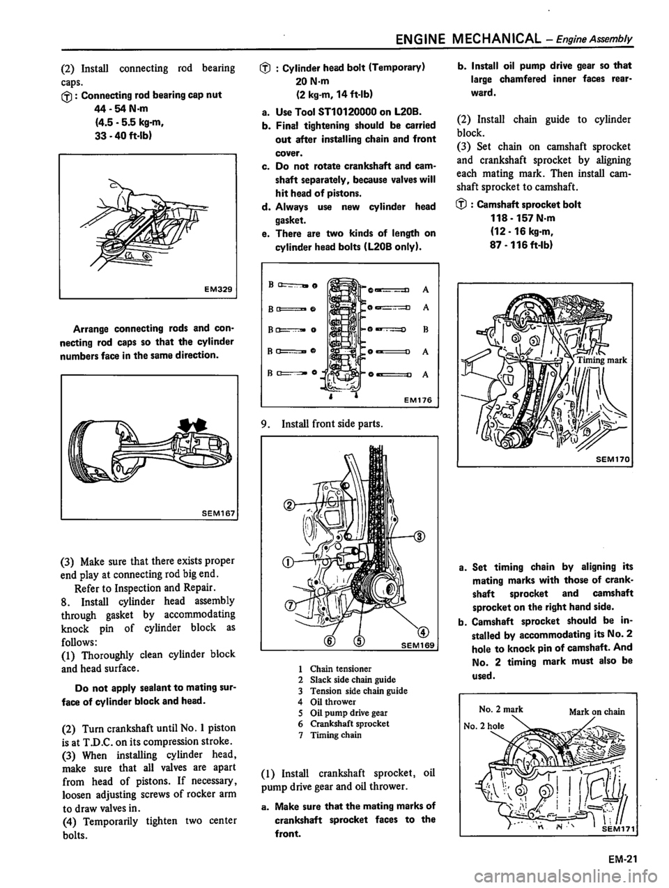 DATSUN 510 1980  Service Repair Manual 