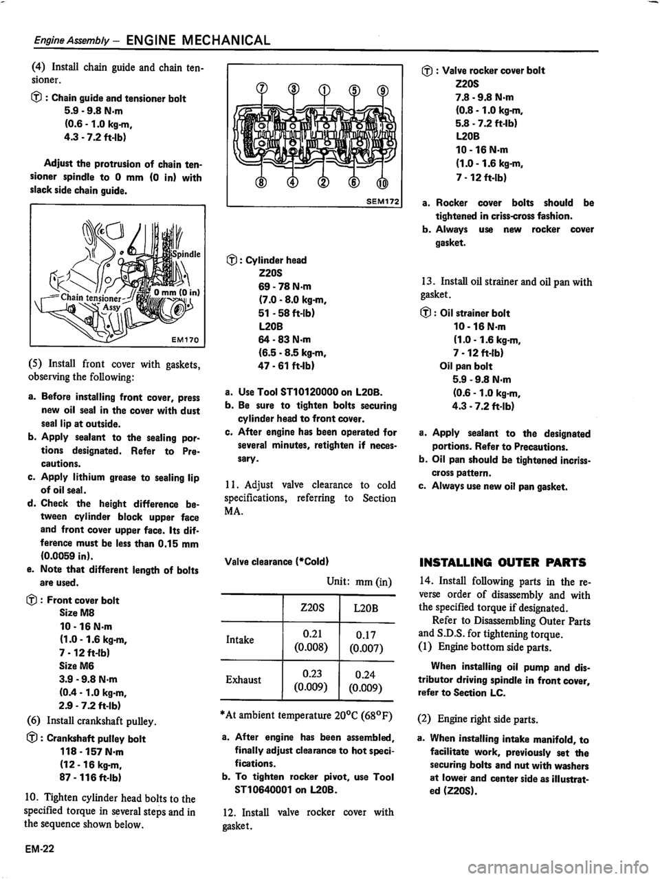 DATSUN 510 1980  Service Repair Manual 