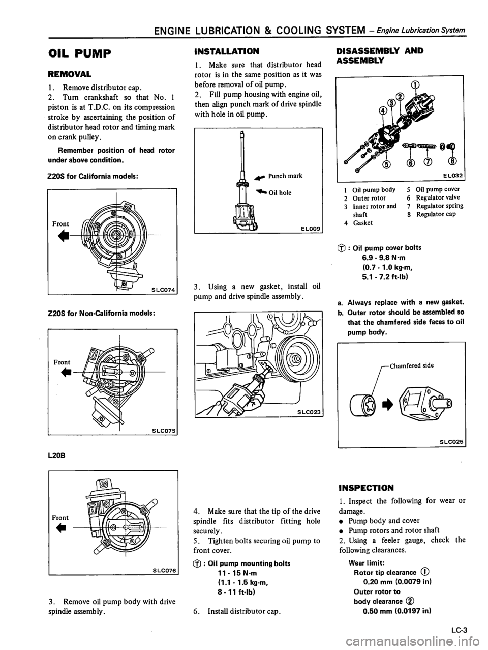 DATSUN 510 1980  Service Repair Manual 