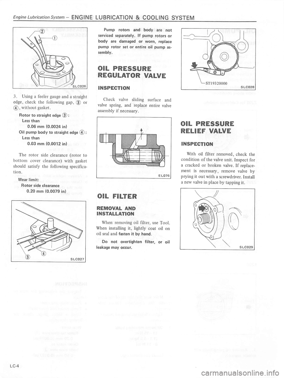 DATSUN 510 1980  Service Repair Manual 