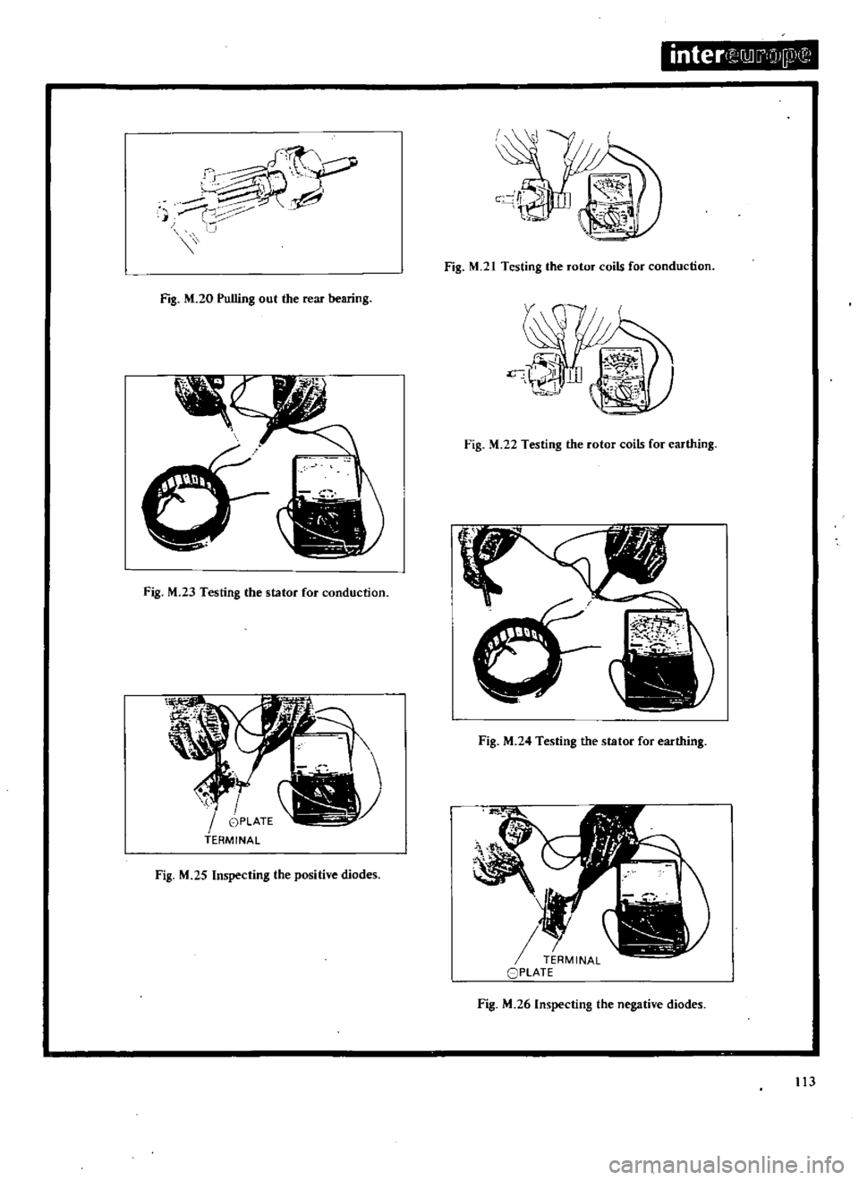 DATSUN 610 1969  Workshop Manual 
Pr 
d 
rp

r

1

J

Fig 
M

20 
Pulling 
out 
the 
rear

bearing

Fig 
M 
23

Testing 
the

stator 
for 
conduction

Fig 
M 
25

Inspecting 
the

positive 
diodes 
inteN 
Il1JIi

OJaIlir

J

Fig 
M 
