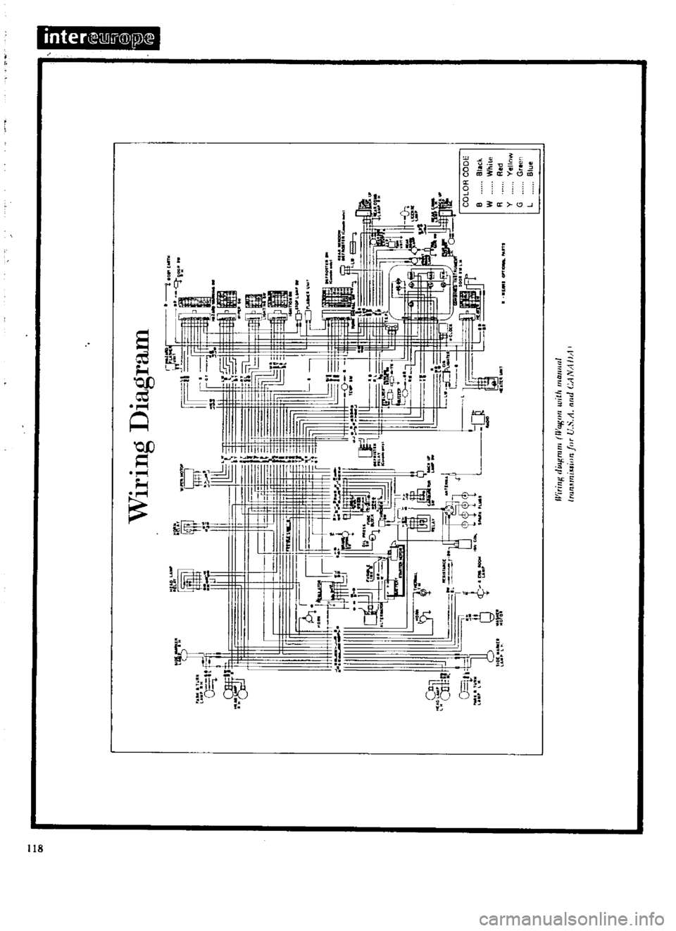 DATSUN 610 1969  Workshop Manual 
inter 
Zill
j

@
1l

118 
ll

g

j
o

l
2

i 
CI

8 
iij 
CI 
Clm

o

1

J
J
11

f

aI 
8 
m 
cr

I

hl

t

1

Ii

lIP

ill

I

II

I 
11 
i 
I

U 
iT

J

I 
I

i
i

I

m

I 
1111 
I

III 
i
ll
i

l 