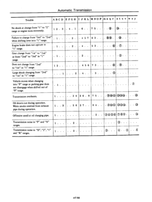 Page 246