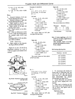 Page 287