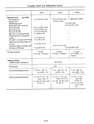 Page 294
