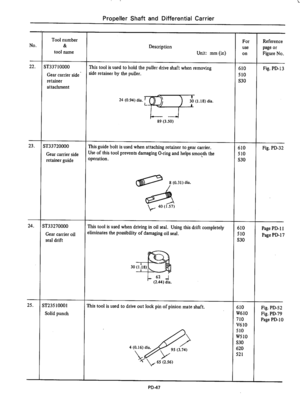 Page 301