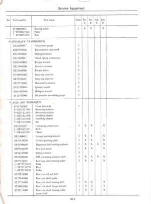 Page 636