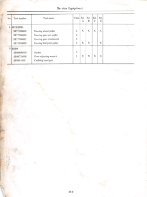 Page 638